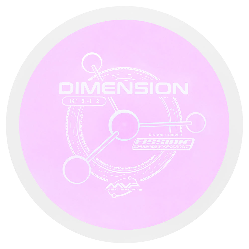 Dimension Fission PLC