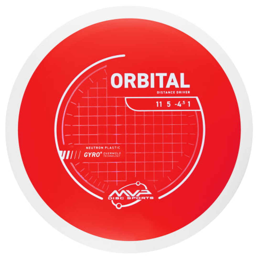 Orbital Neutron (PLC) White Rim