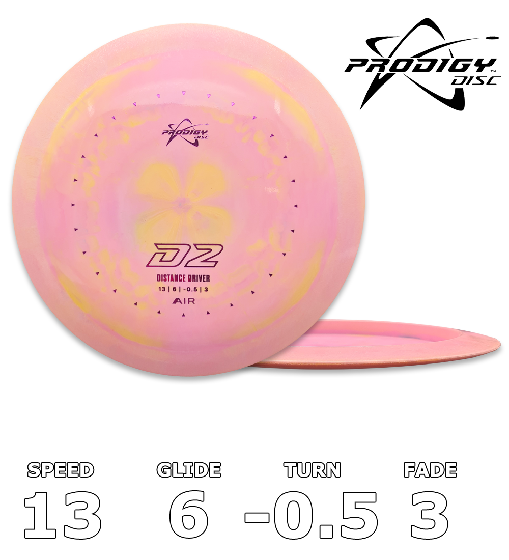 D2 Air Spectrum