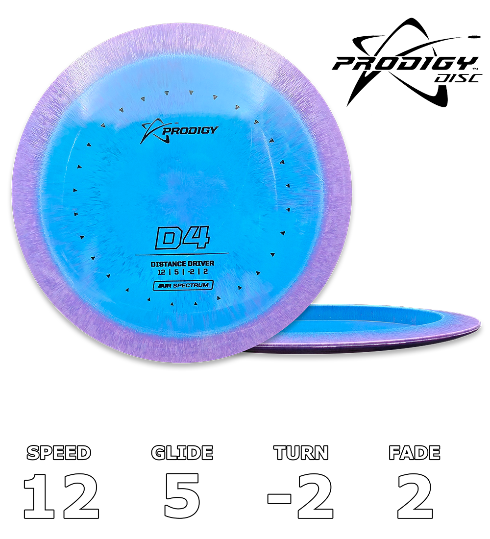 D4 Air Spectrum