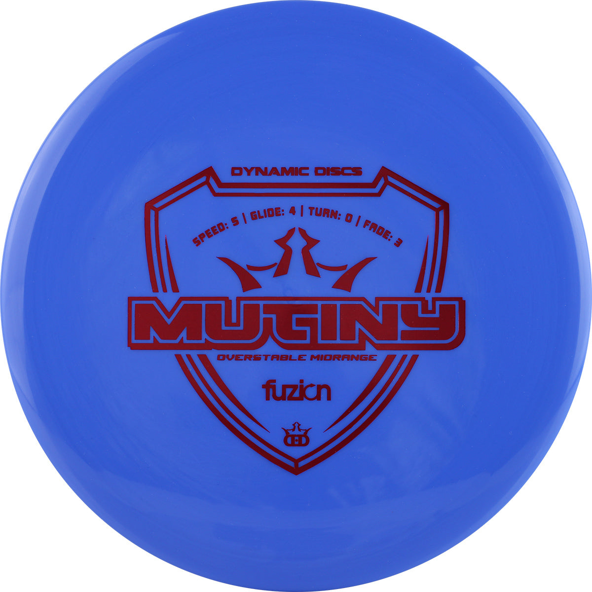 Mutiny Fuzion