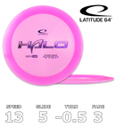 Halo Opto Ice