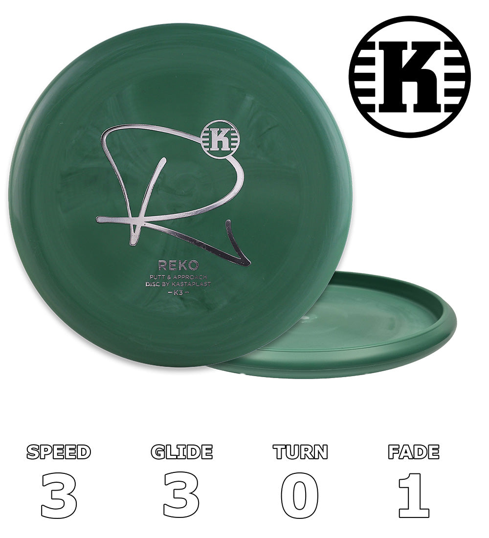 Reko K3 - 10 Year Anniversary