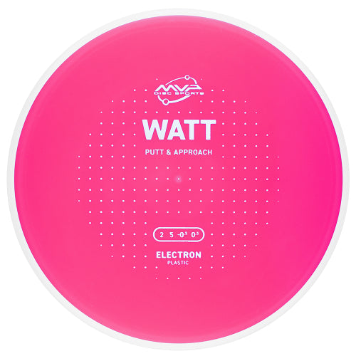 Watt Electron Medium (PLC) White Rim