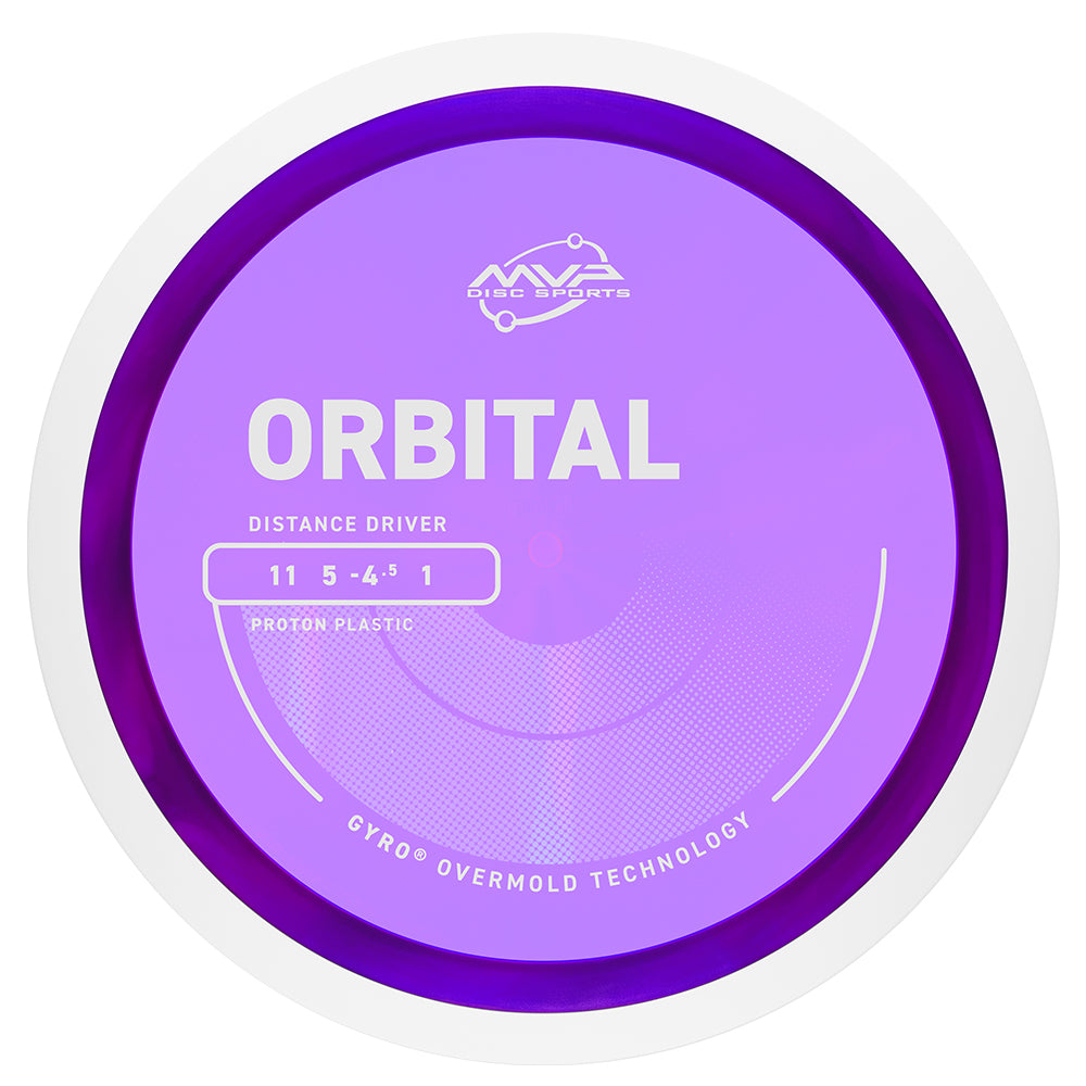 Orbital Proton (PLC) White Rim