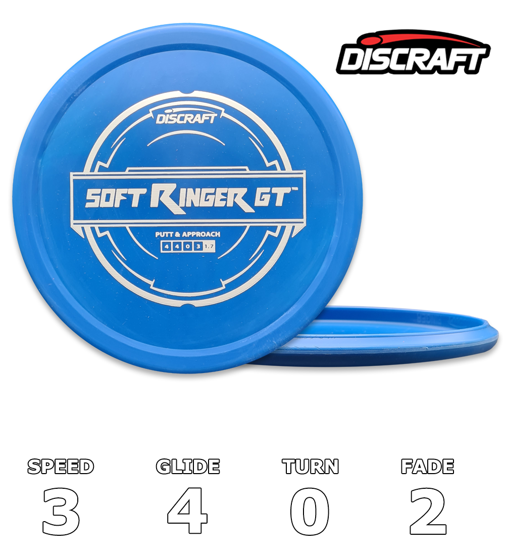 Ringer-GT Putter Line Soft