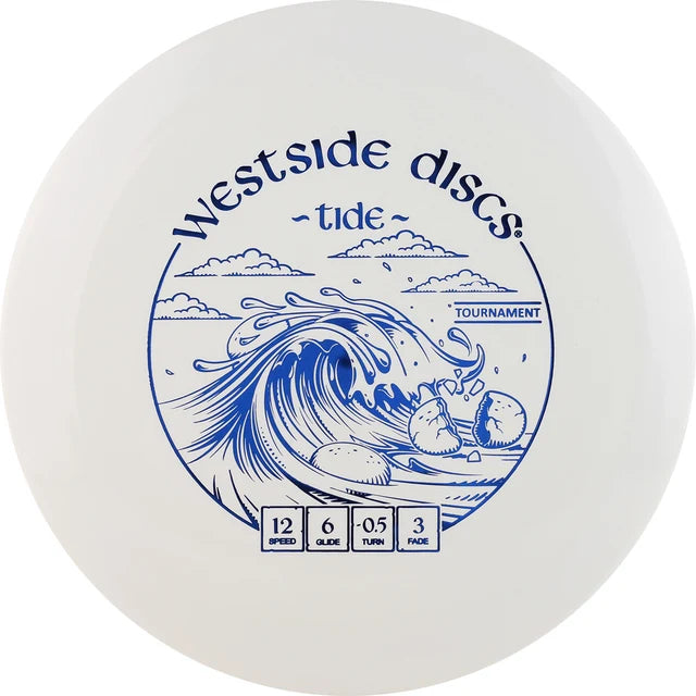 Tide Tournament