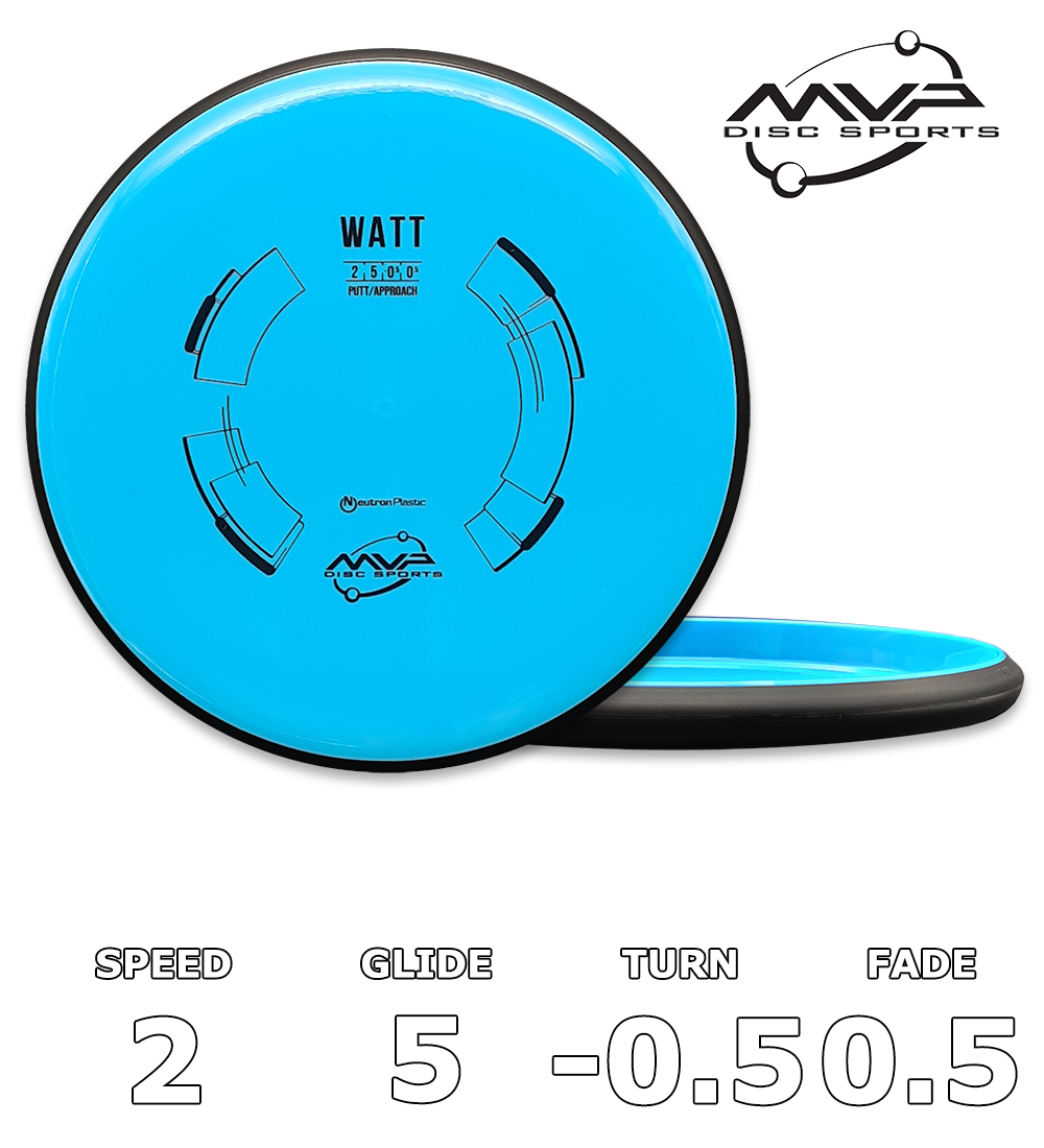 Watt Neutron - Classic