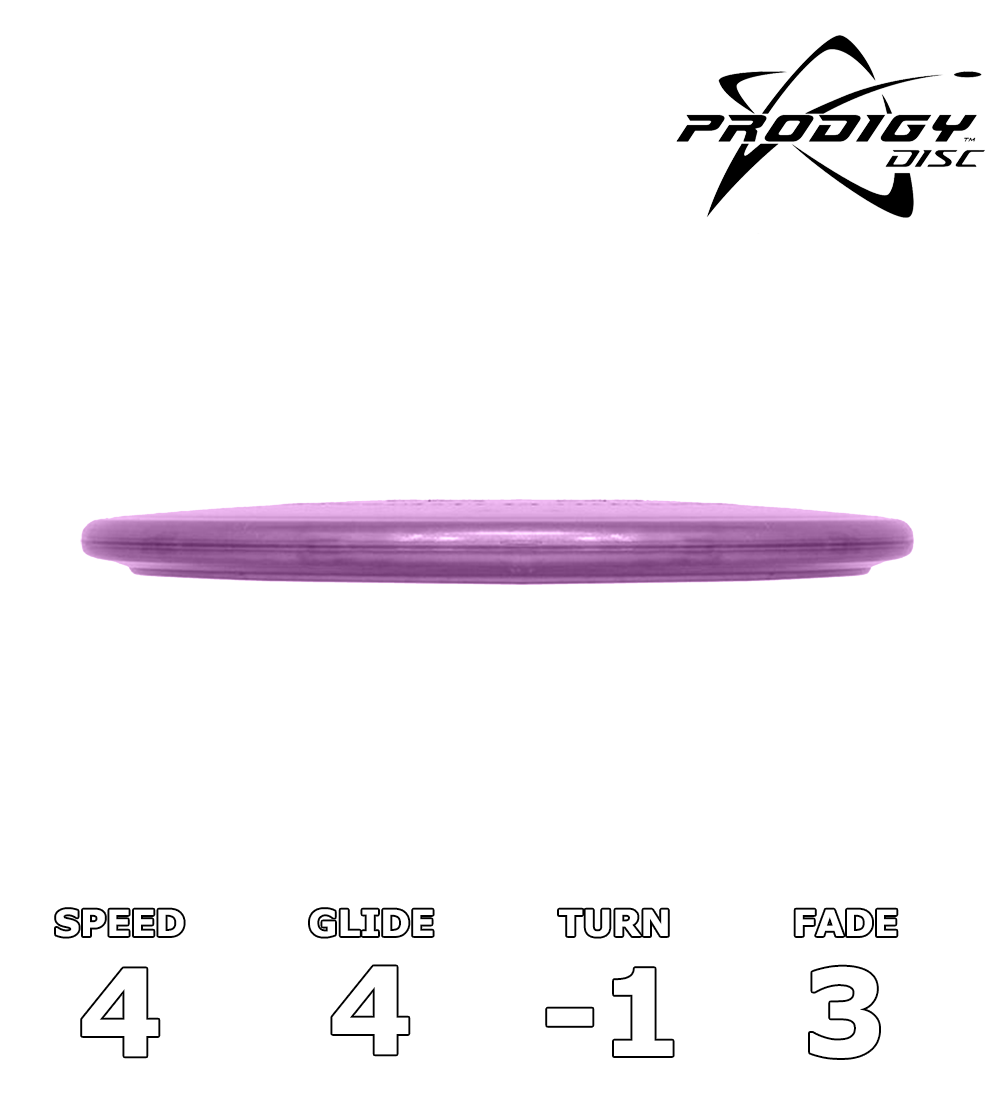 A3 400