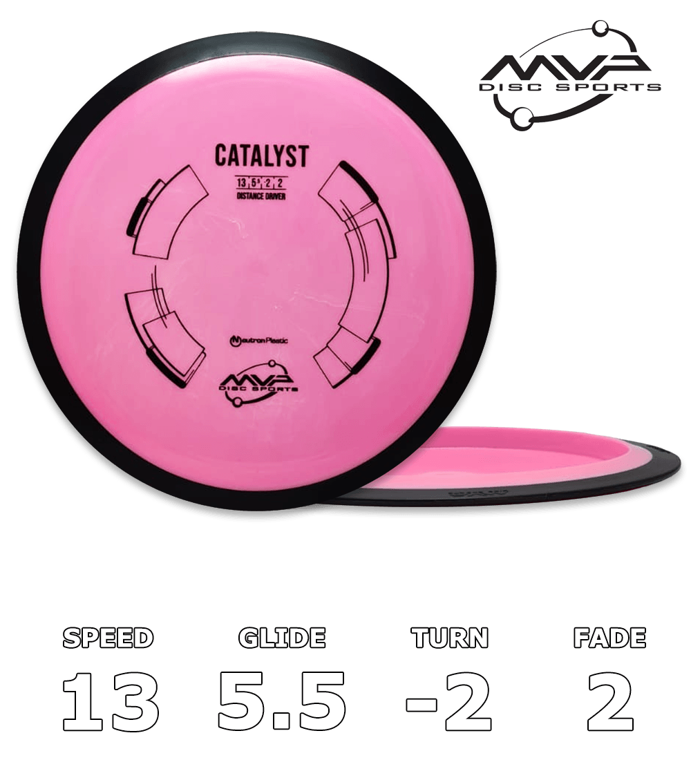 Catalyst Neutron - Classic