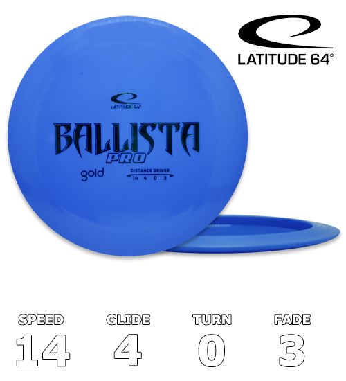 Ballista Pro Gold