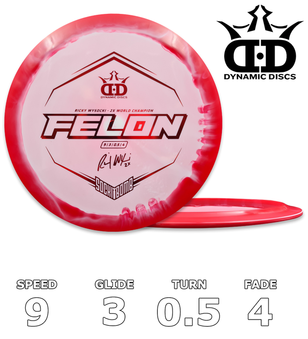 Felon Fuzion Orbit - Ricky Wysocki Sockibomb Stamp 2022