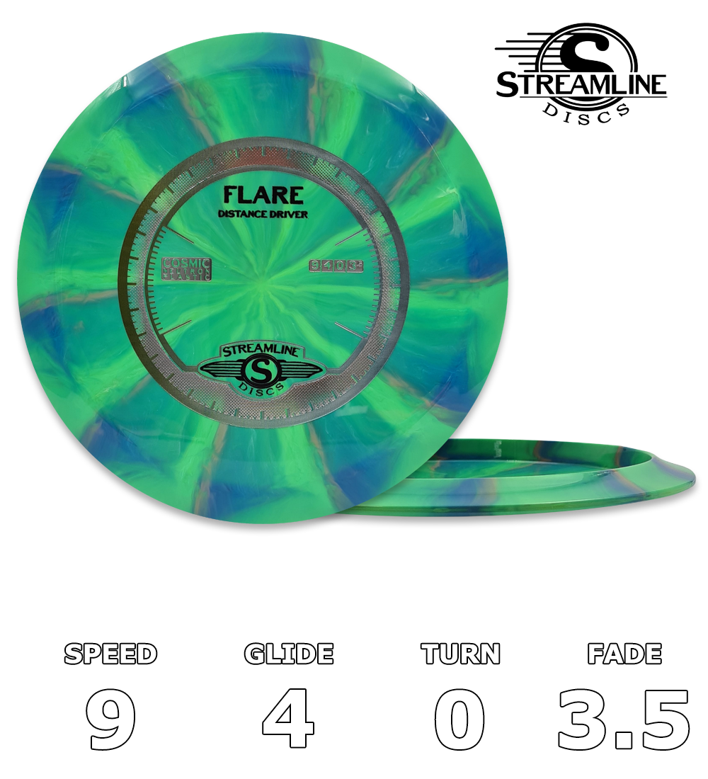 Flare Neutron Cosmic