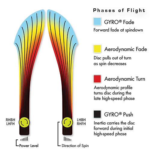 Inertia Plasma - Classic