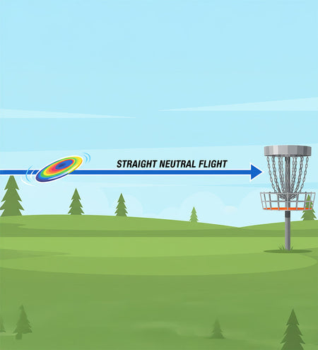 Neutralt flygande discgolf discar