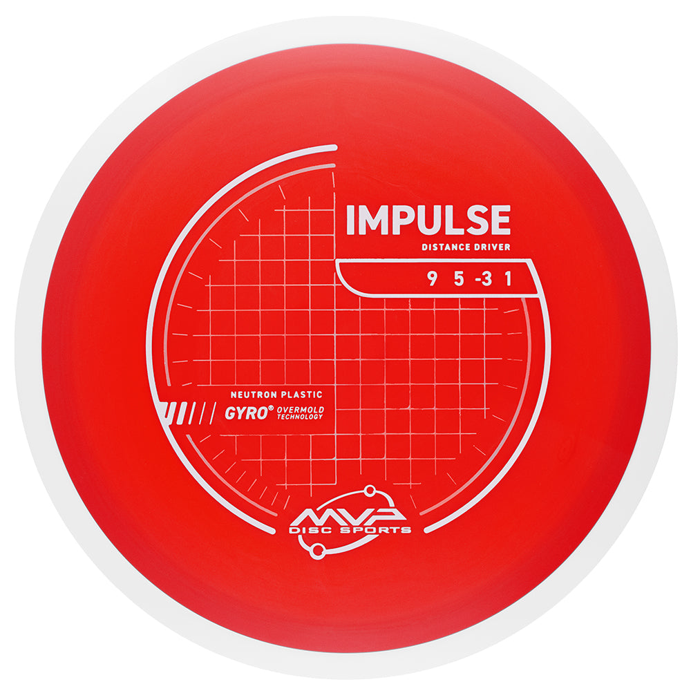 Impulse Neutron (PLC) White Rim