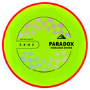 Paradox Neutron - PLC