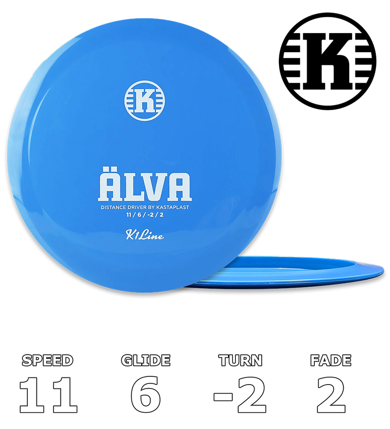 Älva K1