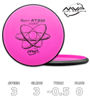 Atom Electron Medium