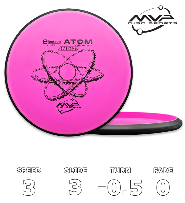 Atom Electron (Medium)