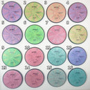 Atom Electron Soft Cosmic