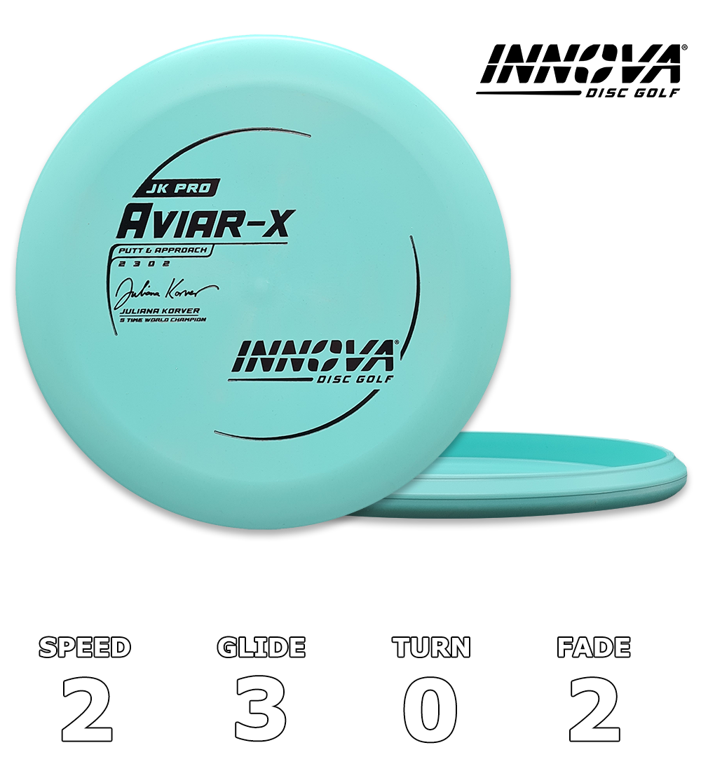 Aviar-X JK Pro
