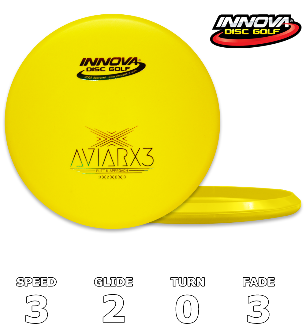 AviarX3 DX (Retro Stamp)