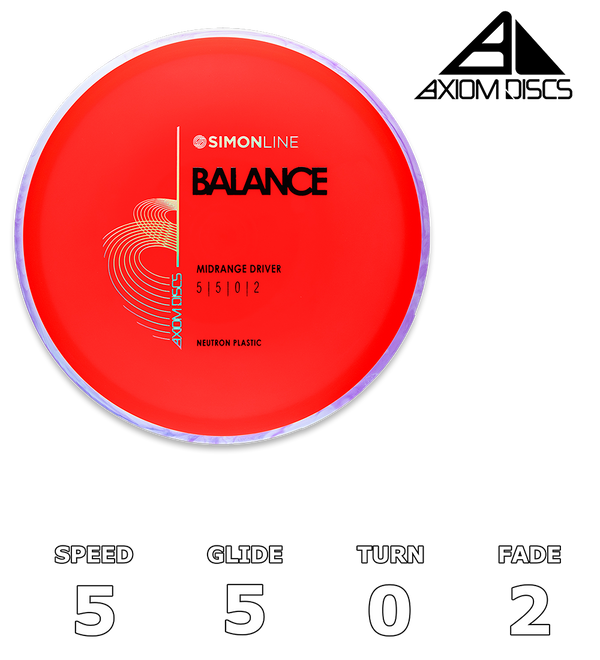 Balance Neutron (Simon Line)