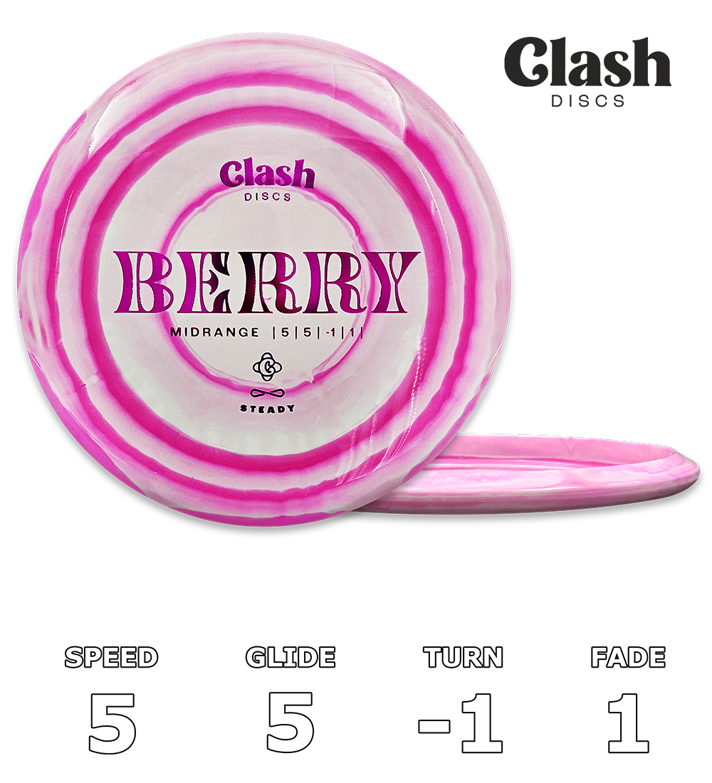 Berry Steady Ring