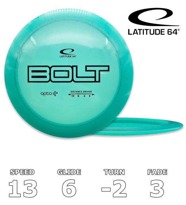 Bolt Opto Air