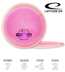 Brave Project Grip (Royal)