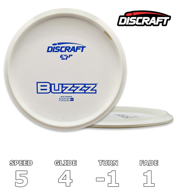 Buzzz ESP Blank