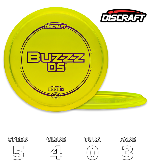 Buzzz OS Z