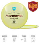 CD1 C-line Color Glow (Originals)