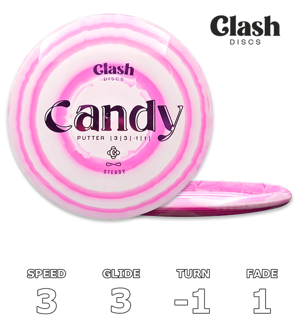 Candy Steady Ring