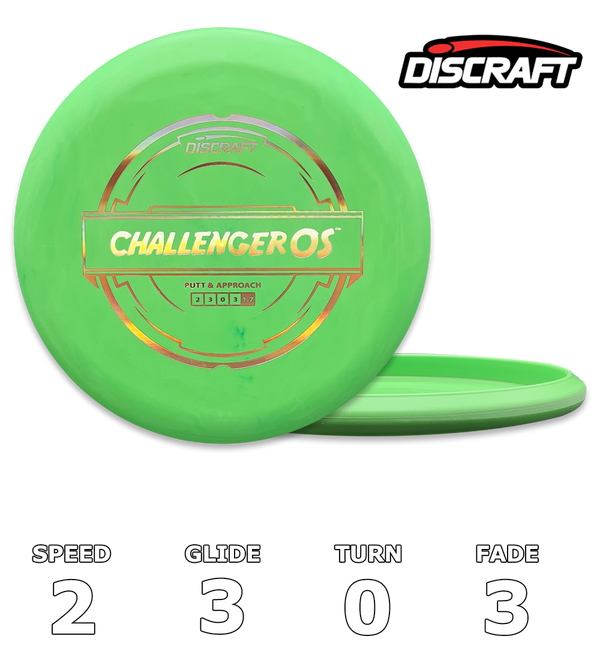 Challenger OS Putter Line