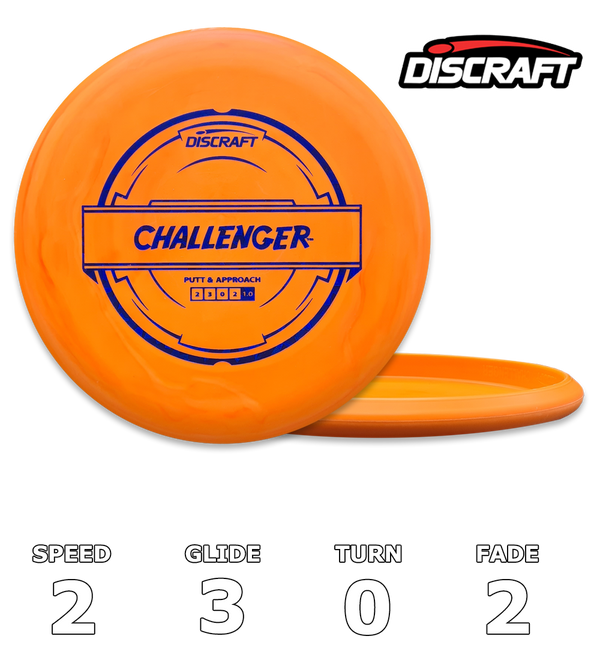 Challenger Putter Line