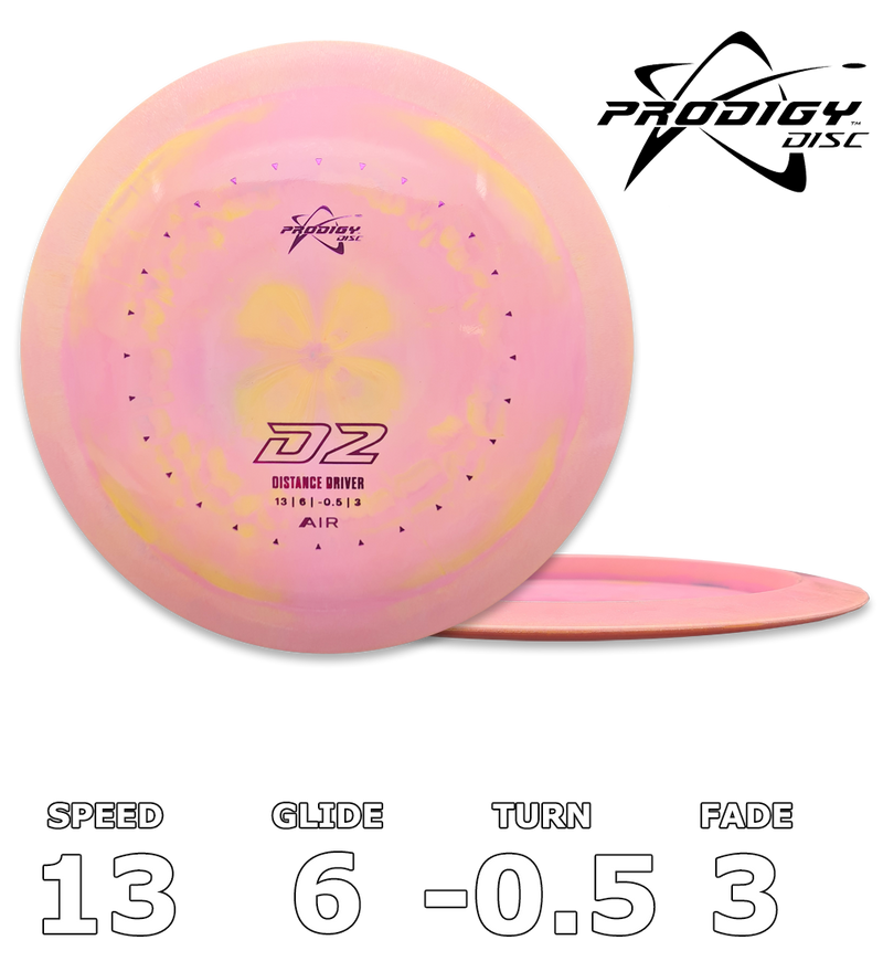 D2 Air Spectrum