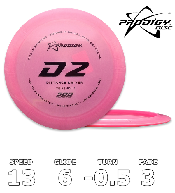 D2 500
