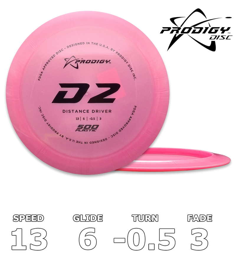D2 500
