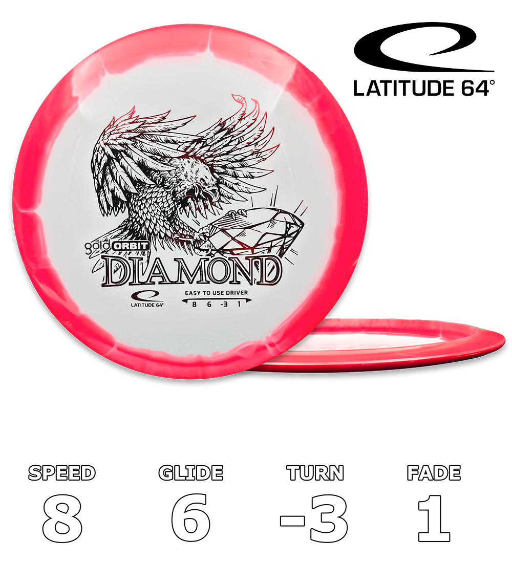 Diamond Gold Orbit