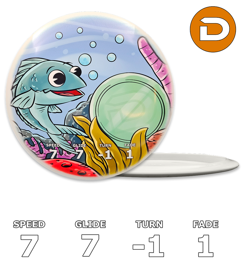 Fisken