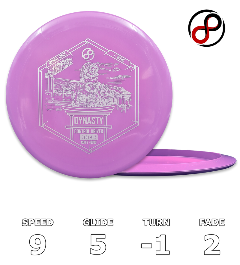 Dynasty I-Blend