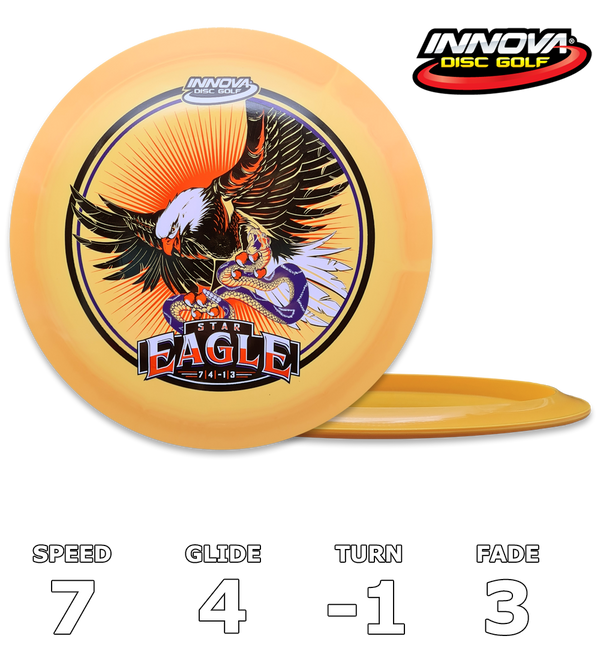Eagle Star INNfuse