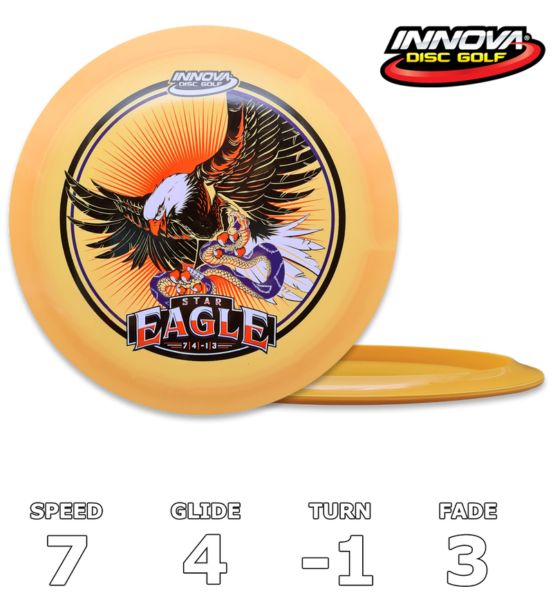 Eagle Star INNfuse
