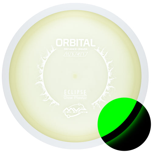 Orbital Eclipse