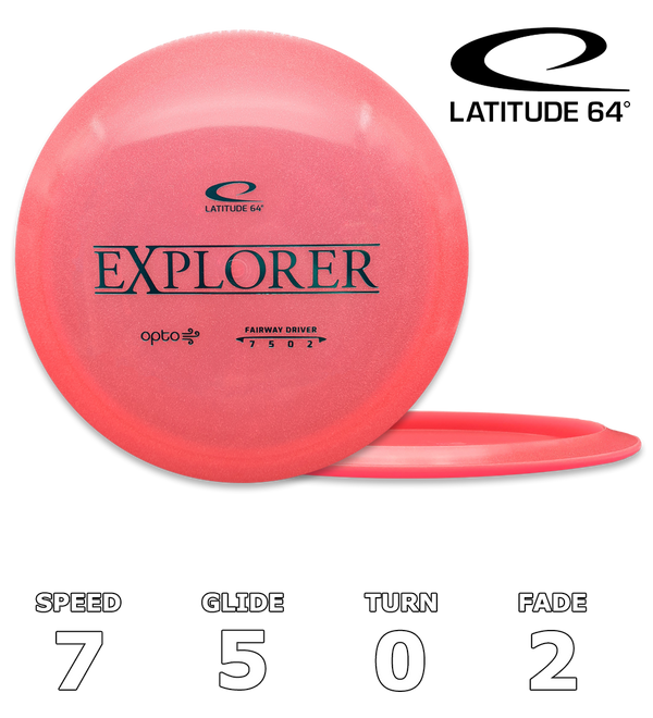 Explorer Opto Air
