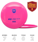 FD1 S-line (Originals)