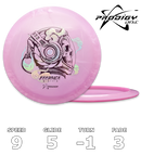 Feedback 500 Kevin Jones