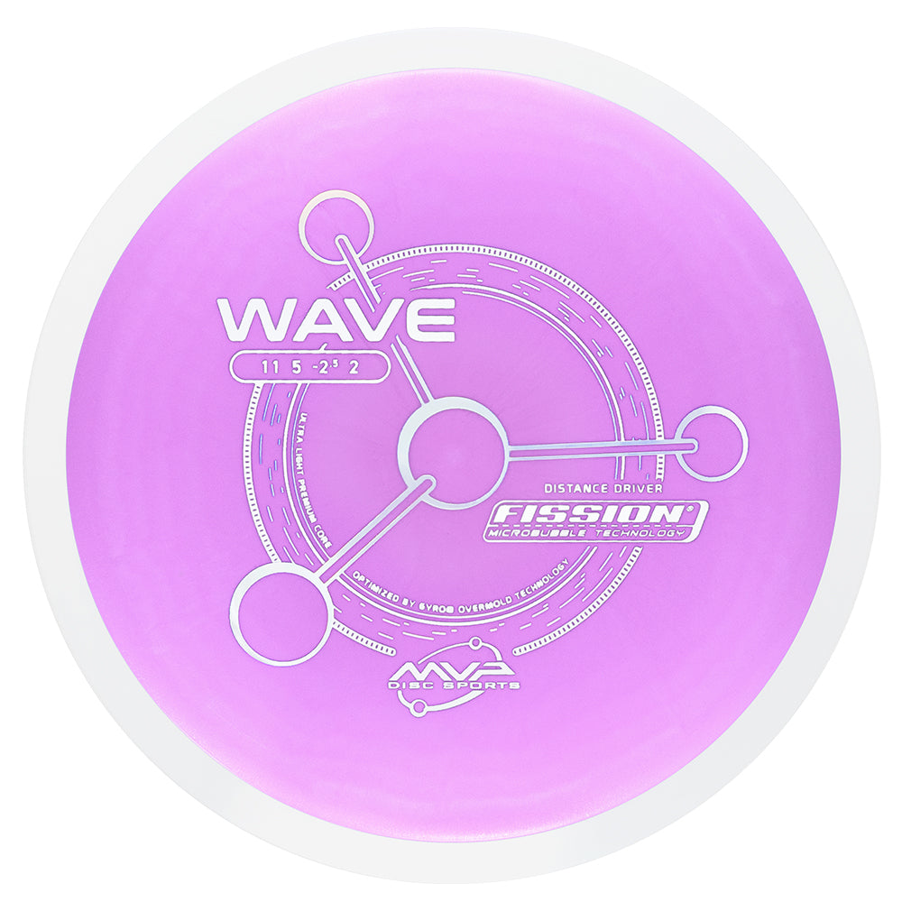 Wave Fission (PLC) White Rim